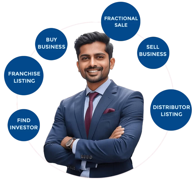 image showing all the services we provide - buy a business , sell business, franchise listing, distribution, fractional sale etc..